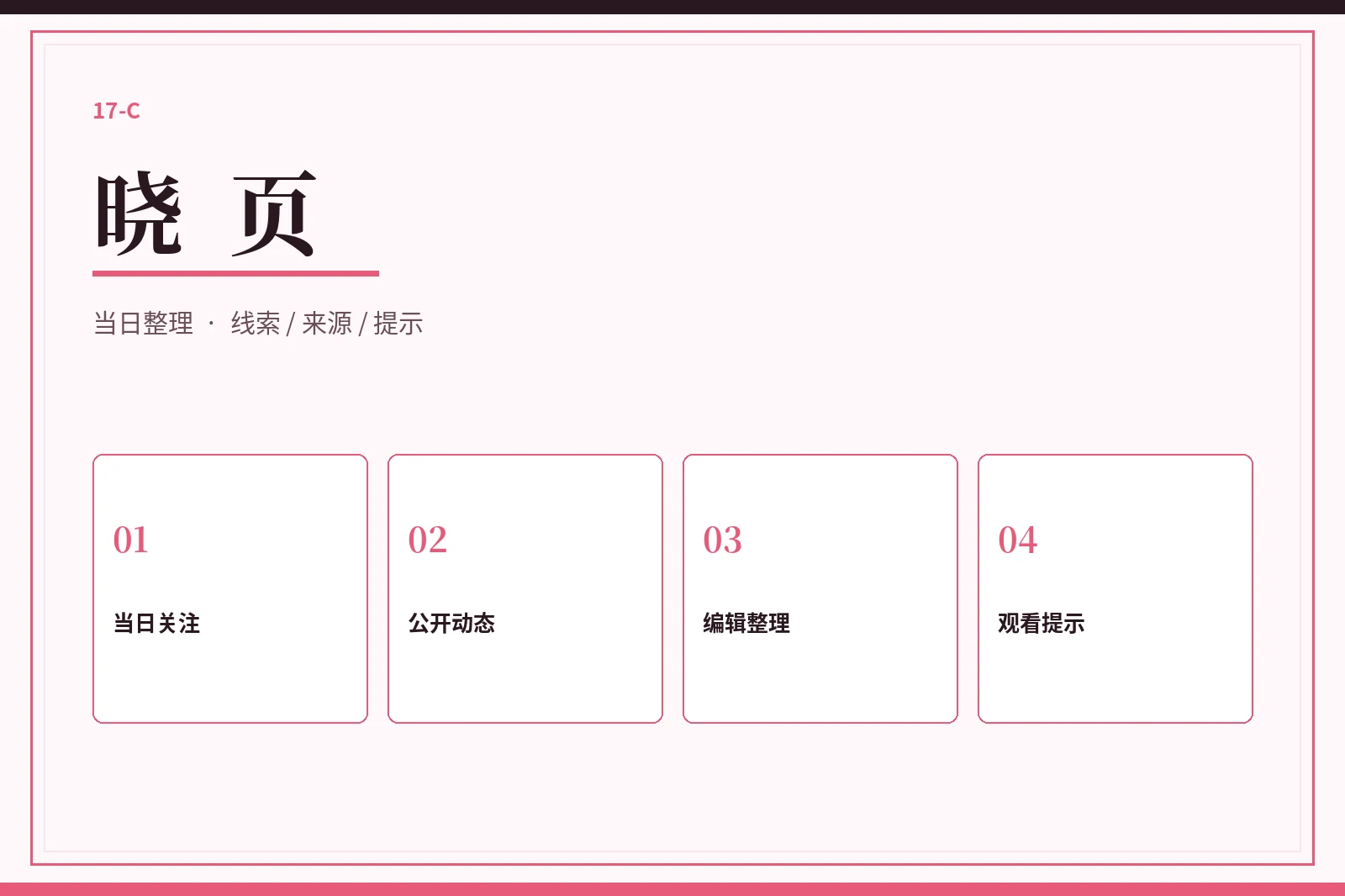 晓页内容观察
